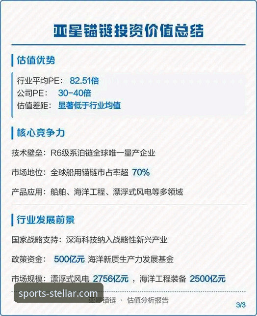 亚星体育平台2025版深度评测：新活动、新体验与行业趋势前瞻